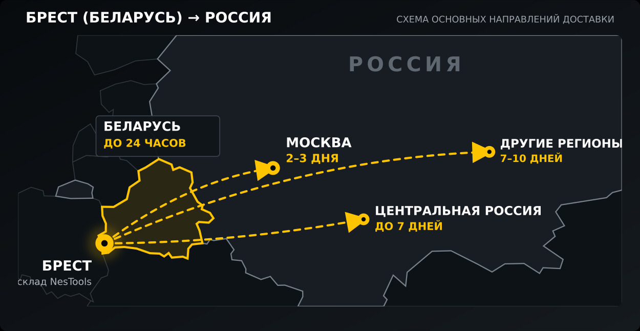 Карта доставки NesTools: по Беларуси до 24 часов, в Москву и другие регионы России