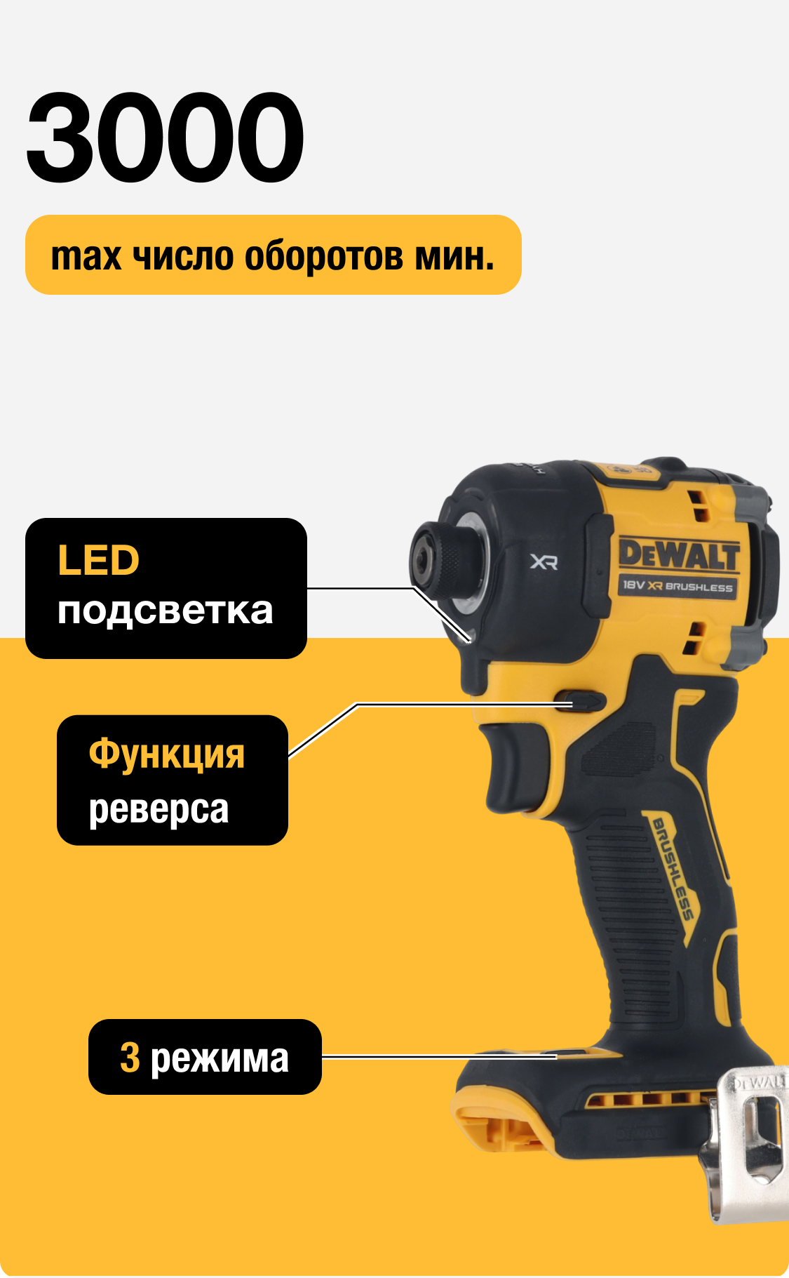 DCF870E2T